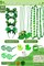 St. Patrick’s Party Supplies: 60-Piece Party Accessories Kit – Shamrock Headbands, Necklaces, Glasses, Bracelets, Rubber Ducks, Tattoos & Irish Coins for Celebration